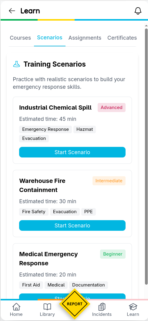Confidence Scenarios